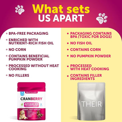 Dog UT Treats - Cranberry Chews for Dogs - Urinary Tract & Bladder Support Supplement with Natural Cranberry Extract - Tasty 70 Soft Bites for Daily Wellness with Fish Oil, Pumpkin, D-Mannose