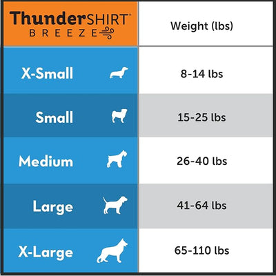 ThunderShirt Breeze for Dogs, Large, Aqua, Extra Breathable Mesh Fabric, Dog Anxiety Relief Vest for Every Day Stress & Calming During Thunder Storms and Fireworks
