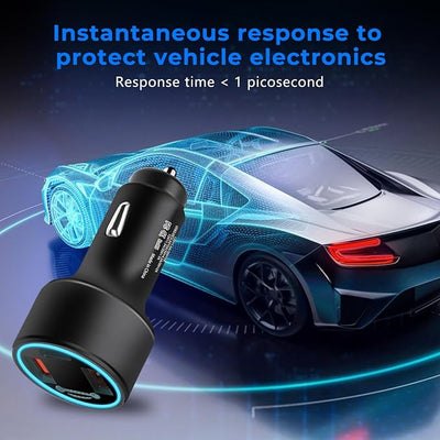EMP Vehicle Protection, Haoguo Protector Comes with 2 USB and 1 PDni Interfaces, Lightning, Solar Flare and Surge Protection, Suitable for 12-Volt DC in Cars and Trucks