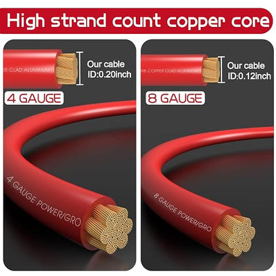 4 Gauge Dual Amp Wiring Kit Make Connections and Bring Power to Your Radio,Subwoofers and Speakers