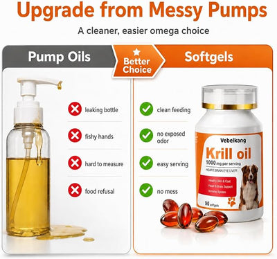 Krill Oil Omega 3 Supplement for Dogs, Allergy & Itch Relief, Skin and Coat Support for Shedding, Softgels for Joint Health with EPA DHA & Astaxanthin, 90 Count