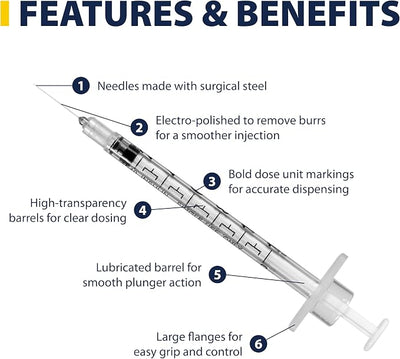 Easy Touch Pet U-40 Insulin Syringes for Dogs & Cats – 31G 0.3cc 1/2", Half-Unit Markings, Compatible with U-40 Insulin, Box of 100 (For Animal Use Only)