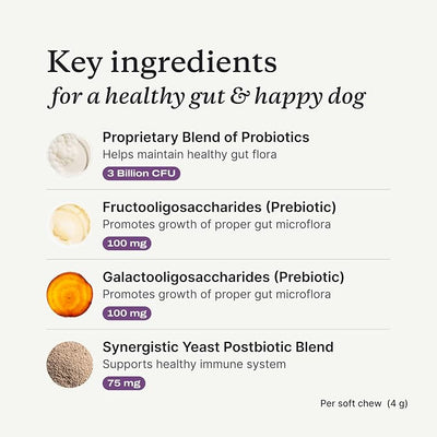 PetLab Co. Probiotics for Dogs, Support Gut Health, Occasional Diarrhea, Digestive Health & Seasonal Allergies - Salmon Flavor - 30 Soft Chews - Pack of 3