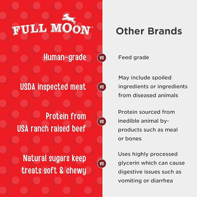 Full Moon Essential Beef Savory Bites 8.0 oz