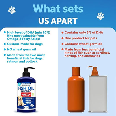 Omega 3 Fish Oil for Dogs - Better Than Salmon Oil - Skin and Coat Defense Liquid Supplement for Allergy Relief - High EPA & DHA for Shedding, Mobility, Itching, Joint & Bone Health Support - 8 FL OZ