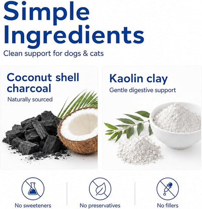 Activated Charcoal for Dogs & Cats, 60mL Pet First Aid for Accidental Toxin Ingestion, Toxin Absorber for Pet Emergency, Supports Healthy Digestive Function, Ready-to-Use Oral Gel