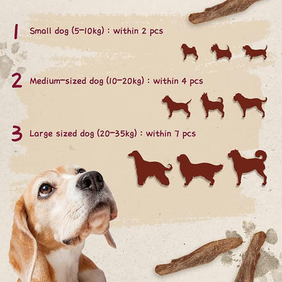 PAWUP Duck Flakes & Sweet Potato Duo Dog Treats, Soft Chews for Small & Medium Dogs, High Protein & High Fiber, Gentle on Sensitive Stomachs, Natural Daily Snack with Taurine, 12.5 oz