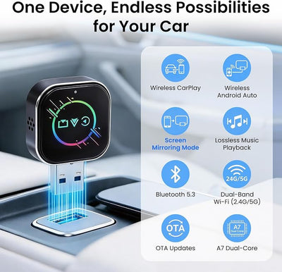 ELECROW Wireless CarPlay Adapter for iPhone＆Android - 3 in 1 Dual Band WiFi 2.4G/5G & Bluetooth 5.3 Airplay Mirror Link CarPlay Dongle with USB-A/Type-C Port, Plug & Play, OTA Update