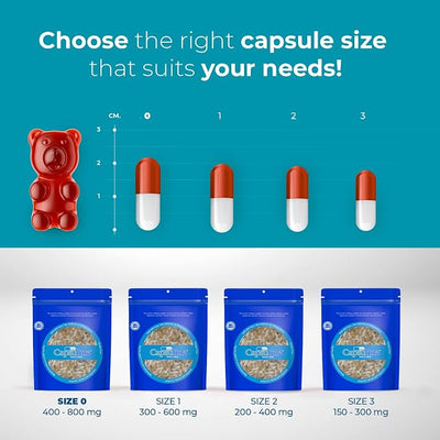 Capsuline PETcaps Chicken Flavored Gelatin Empty Capsules Size 1 100 Count - 100