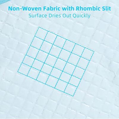 FluffyDream Super Absorbent Waterproof Dog and Puppy Pet Training Pad, Housebreaking Pet Pad,Blue (28"X30"(100PCS))