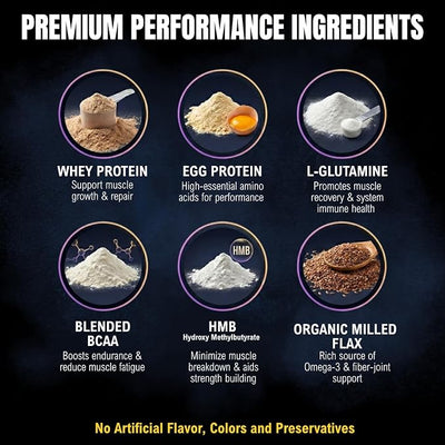 Vertex Canine Essentials High-Performance Dog Supplement – Predigested Liver, Whey & Egg Protein– Muscle Growth, Recovery, Fertility & Milk Production– Active, Working & Breeding Dogs, 10lbs Nutrition