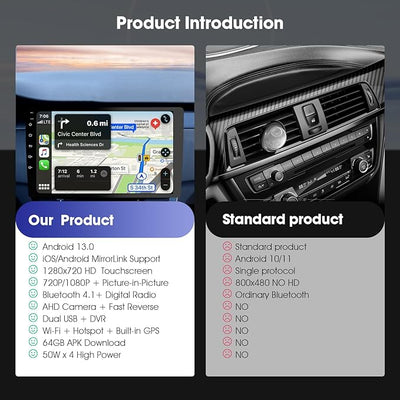Haudio Carplay Screen for Car,10.1 inch Wireless CarPlay & Android Auto,Backup Camera,Double Din Car Stereo,GPS Navigation,ZLink,Audio Receivers,Music Player (10.1 inch)