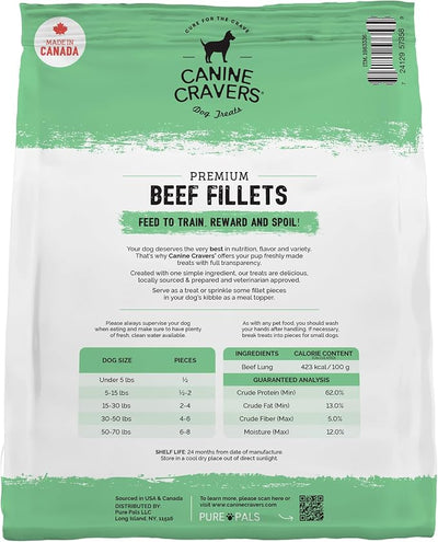 Canine Cravers Single Ingredient Dog Treats – Human Grade Air Dried Hypoallergenic Pet Food – Grain, Gluten, and Soy Free – 100% All Natural (Premium Beef Fillets, 20 oz)