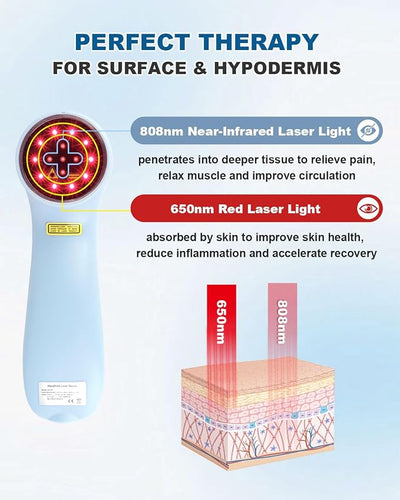 LLLT Cold Laser Therapy Device with Protective Magnetic Cover, 5 * 808nm & 10 * 650nm Human/Vet Handheld Infrared Red Light Therapy, Pet Dogs Treatment Device for Muscle Pain Relief & Improve Healing