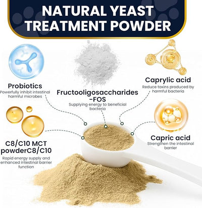 Yeast Guard for Dog Yeast, Yeast Powder for Dogs,Supports Healthy Ears, Skin and Paws, All Aatural Herbal Formula, Reduces Inflammation and Irritation, Relieves Dogs Allergies,Gentle Dog Yeast Relief