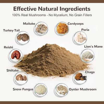 Turkey Tail Mushroom for Dogs & Cats, Organic 10 Mushroom Blend for Lipoma Lumps and Bumps, Dog Mushroom Supplements with 50% Beta Glucan, Joint Gut Immune Skin Support - 60g