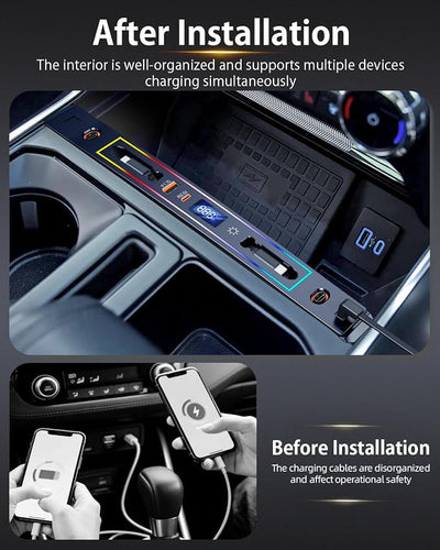 ELOHEI Car Fast Charger for Ford F150 XLT 2022 2023 2024 with 8-Color Ambient Light, Multi Port Retractable Hub for Ford F150 Accessories (PF338)