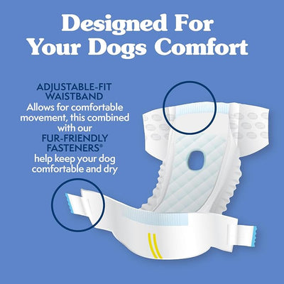 Simple Solution Disposable Female Dog Diapers, Absorbent Leak Proof Protection for Incontinence, Puppy Training, Heat Cycle, Travel, and Housebreaking, XXL Dogs, 22–37 Inch Waist, 12 Count