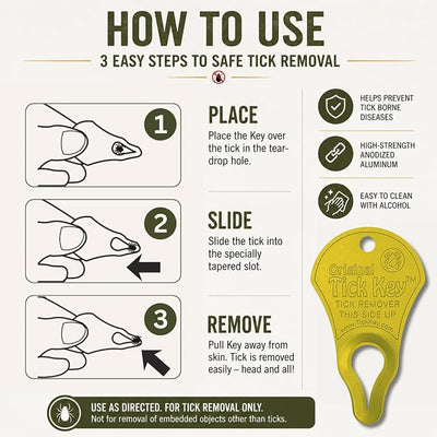 The Original Tick Key - Tick Detaching Device - Portable, Safe and Highly Effective Tick Detaching Tool (Yellow)