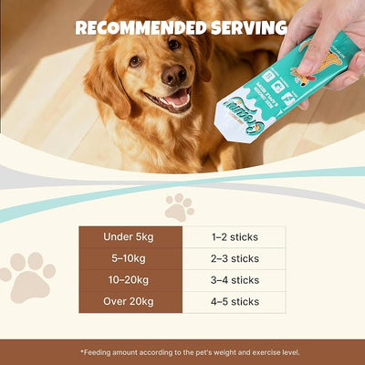 Creamy Lickable Dog Treats, 4 Flavor Variety Pack, 16 Tubes Squeeze Up Soft Dog Snacks for Puppies & Seniors, Reward Training or Food Topper,Low-Calorie Grain Free Puree for Joint & Digestive Health