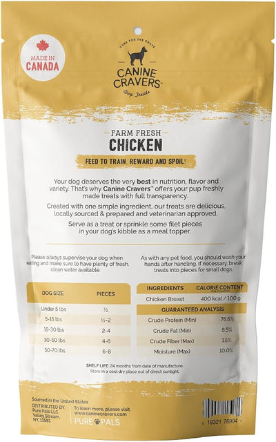 Canine Cravers Single Ingredient Dog Treats – Farm Fresh Chicken - Human Grade Air Dried Hypoallergenic Pet Food – Grain, Gluten, and Soy Free – 100% All Natural – 5.3 oz