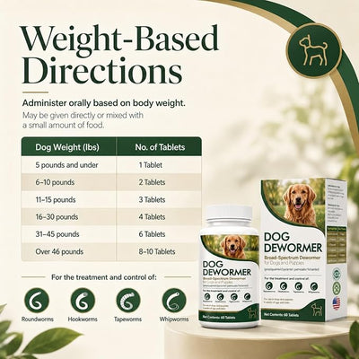 4-Way Dewormer for Dogs, (Febantel/Pyrantel Pamoate/Praziquantel), 60 Tablets