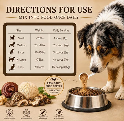Turkey Tail Mushroom for Dogs - Organic Immune Support Powder w/Bone Broth & Collagen - Boosts Immunity, Gut & Overall Health - Buddy Health Guard Mushroom Blend - Food Topper Supplement -150 Scoops