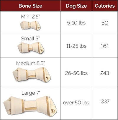 SmartBones DoubleTime Chews 3 Count, Medium, Rawhide-Free Chews For Dogs With Long-Lasting Chew Center