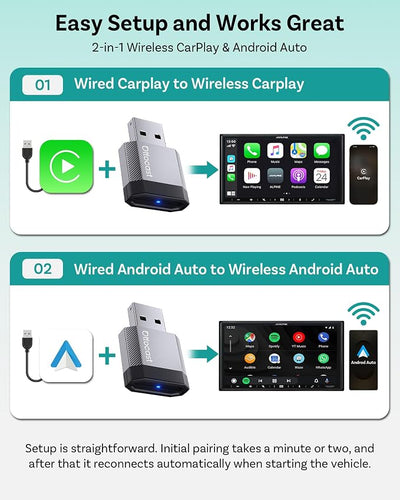 OTTOCAST Mini Nova Wireless CarPlay & Android Auto USB-C Adapter, 2-in-1 Adapter for iPhone iOS 10+ & Android 11+, Auto-Reconnect for 800+ Wired CarPlay Vehicles Models (2016+)