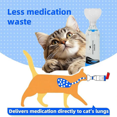 Neobay Cat Inhaler Spacer with Unique Panic Soother & Sensitive Breath Indicator – Designed for Cats with Asthma & Respiratory Issues, Includes 2 Cat Inhaler Masks Blue 2 Packs