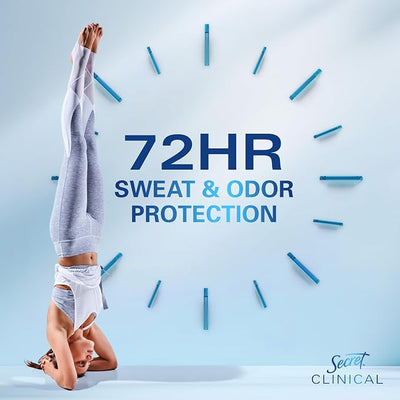Secret Clinical Strength Antiperspirant Deodorant for Women, Stress Response, 3X Stress Protection, 72hr Sweat & Odor Protection, PH Balancing Minerals, Clear Gel, 1.6 oz