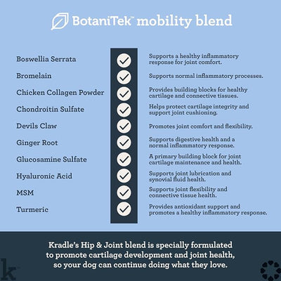 Kradle Hip & Joint Chews for Dogs - Glucosamine Chondroitin MSM Hyaluronic Acid - Active and Senior Dog Mobility Support - 150 Soft Chews
