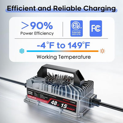 EPOWREY 48V 15 AMP Golf Cart Charger for Club Car Precedent & DS Series with 3-Pin Round Plug- Lead Acid Battery