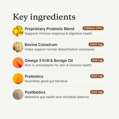 PetLab Co. Allergy & Immune Daily Probiotics for Dogs. Supports Yeast Production, Seasonal Allergies, Intermittent Itchiness, Gut & Digestive Health for Large Dogs - 30 Chews - Packaging May Vary
