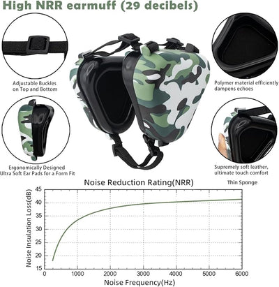Dog Ear Muffs,Dog Ear Muffs Noise Protection,Noise Cancelling Headphones for Dogs, Ear & Hearing Protection for Thunder, Hunting, Tourism(Camouflage Color)