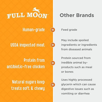 Full Moon Essential Chicken Tenders 16.0 oz (Pack of 2)