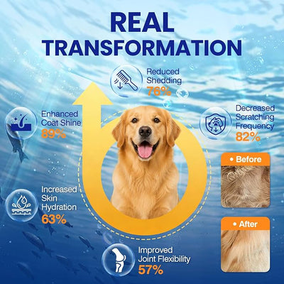 TTLXBL Omega 3 Skin and Coat Supplement for Dogs 200 Chews Dog Fish Oil Supplements with EPA & DHA Fatty Acids Dry Skin Relief for Dogs Shedding Allergy Itching Promotes Heart Hip Joint(Peanut Butter)