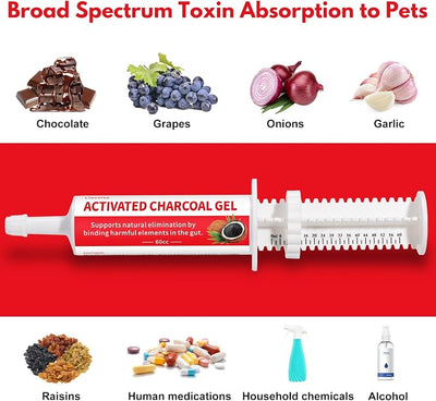 Activated Charcoal for Dogs(60 cc) - Pet Poisoning & Diarrhea Remedy - Dog First Aid Kit Charcoal Emergency, Ready to Absorb Toxins
