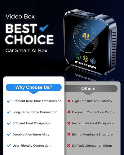 Magic AI Box Wireless CarPlay Adapter, Fast Car Video Box Plug & Play, Easy Setup, Supports Netflix/YouTube/TF Card Streaming Equalizers and More for OEM Wired CarPlay/Android Auto Cars(Charcoal Gray)