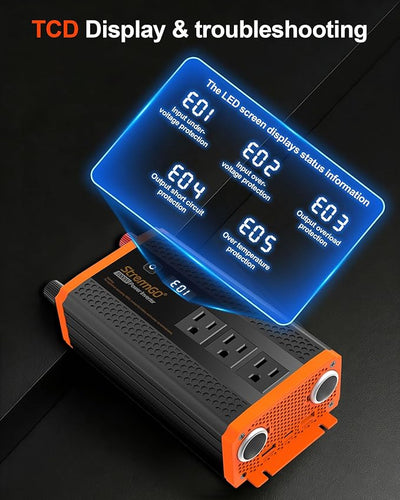 1000W Power Inverter for Vehicles, 12V DC to 110/120V AC Car Inverter with 3 AC Outlets, USB 24W/ PD 30W Fast Charger, Car Power Converter for Truck, Home, Laptop on Road Trip Essentials