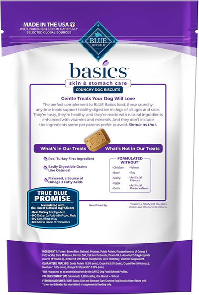 Blue Buffalo Basics Dog Biscuits, Skin & Stomach Care Crunchy Dog Treats, Turkey Recipe, 6-oz Bag