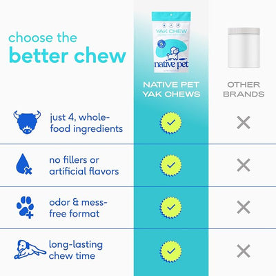 Native Pet Yak Cheese Himalayan Dog Chews - Long Lasting Dental Sticks for Medium Breeds – 100% All Natural Himalayan Yak Chews for Medium Dogs – Cheese Bone for Aggressive Chewers - 3 Per Pack