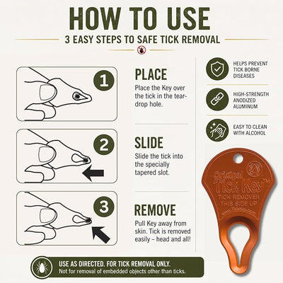The Original Tick Key - Tick Detaching Device - Portable, Safe and Highly Effective Tick Detaching Tool (Orange)