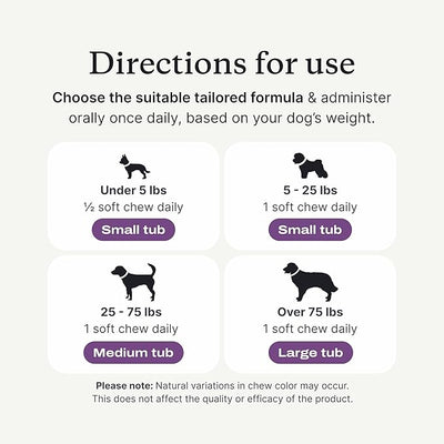 PetLab Co. Probiotics for Dogs - Support Gut Health, Occasional Diarrhea, Digestive Health, Paw Licking & Seasonal Allergies - Pork Flavor - 30 Soft Chews - Formulated for Small Dogs