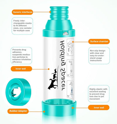 Cat Inhaler Spacer with Round Silicone Mask – Feline Aerosol Chamber for Cats with a Respiratory Condition (Includes 2 Mask Sizes)