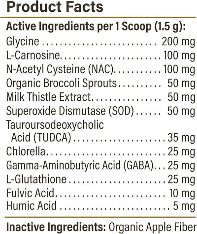 PROACTIVE PAWS Liver Lift – Daily Detox & Organ Support Supplement for Dogs & Cats, Supports Liver, Kidney, and Metabolic Health