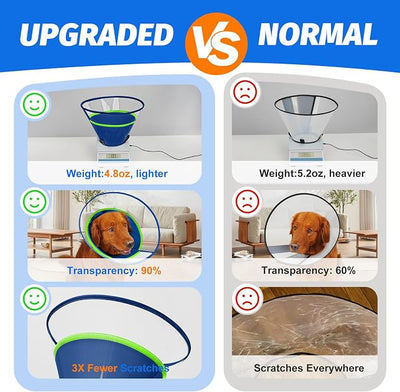 Dog Cone Collar with Soft Liner to Stop Licking, Elizabeth Recovery Collar After Surgery for Large Medium Dogs, Comfortable Pet Head Cone Alternative for Neutering Spay Injury (XS)