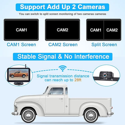 HD 1080P 7 Inch Wireless Backup Camera for Truck: 15-Min Easy Install 150° Wide View Angle Eliminate Rear Blind Spots with Starlight Night Vision - Rear View Camera for Pickup SUV Car Parking Safety