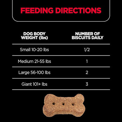 Nutri-Vet Hip & Joint Biscuits for Dogs, Tasty Glucosamine Treat, Puppy Supplements, Dog Joint Supplement, Small Sized Biscuit with 200mg Glucosamine, Puppy Essentials, Peanut Butter Flavor, 16 oz