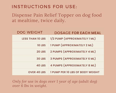 Lanana Creek Farms® Pet Pain Relief Topper with Pump - 7.7 Ounces | Tablet-Free Aspirin Food Topper | Safe, Reliable, Innovative | Fast Relief for Your Pet | Made in the USA